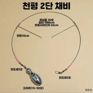 나만의 취향 원투채비 혜택 알고가기