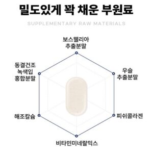 압도적인 성능 방송에 나온 소연골콘드로이친600mg&nbsp; 바로 이것입니다. 인기의 비결은?